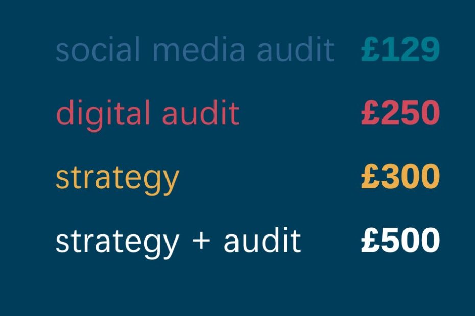 A list of the prices for different social media services